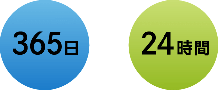 365日、24時間対応